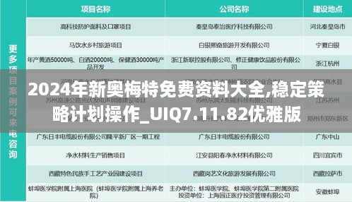 2024年新奧梅特免費資料大全,穩定策略計劃操作_UIQ7.11.82優(yōu)雅版