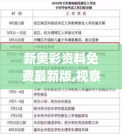 新奧彩資料免費最新版,視察落實(shí)解釋解答_UGS6.70.83見(jiàn)證版