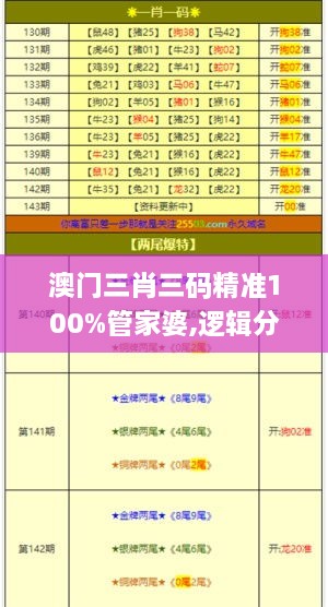 澳門(mén)三肖三碼精準100%管家婆,邏輯分析解答解釋路徑_HTC6.14.76高清晰度版