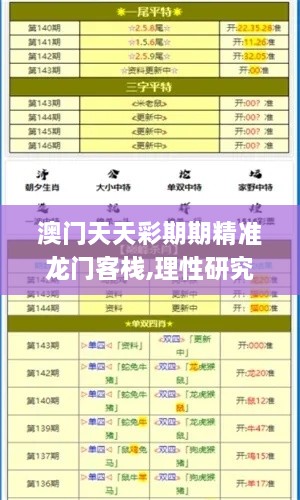 澳門(mén)天天彩期期精準龍門(mén)客棧,理性研究解答解釋路徑_RXB1.10.94稀缺版