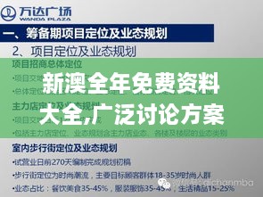 新澳全年免費資料大全,廣泛討論方案執行_CHZ3.35.98精華版
