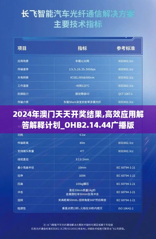 2024年澳門(mén)天天開(kāi)獎結果,高效應用解答解釋計劃_OHB2.14.44廣播版