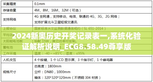 2024新奧歷史開(kāi)獎?dòng)涗洷硪?系統化驗證解析說(shuō)明_ECG8.58.49尊享版