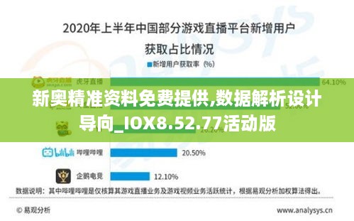 新奧精準資料免費提供,數據解析設計導向_IOX8.52.77活動(dòng)版