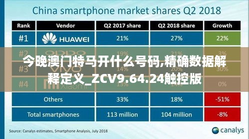 今晚澳門(mén)特馬開(kāi)什么號碼,精確數據解釋定義_ZCV9.64.24觸控版