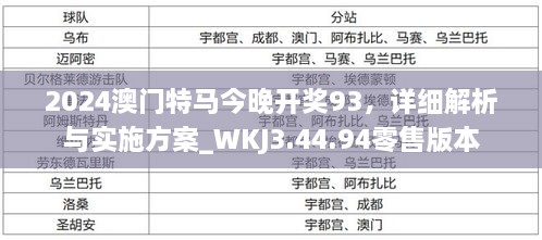 2024澳門(mén)特馬今晚開(kāi)獎93，詳細解析與實(shí)施方案_WKJ3.44.94零售版本
