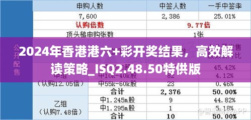 2024年香港港六+彩開(kāi)獎結果，高效解讀策略_ISQ2.48.50特供版