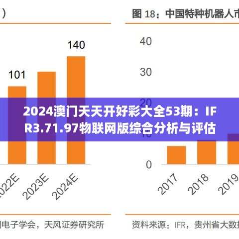 2024澳門(mén)天天開(kāi)好彩大全53期：IFR3.71.97物聯(lián)網(wǎng)版綜合分析與評估