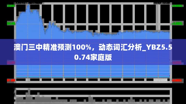 澳門(mén)三中精準預測100%，動(dòng)態(tài)詞匯分析_YBZ5.50.74家庭版