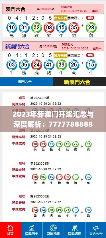 2023年新澳門(mén)開(kāi)獎匯總與深度解析：7777788888與2024年11月19日資訊_FES7.65.59個(gè)性版