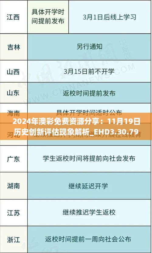 2024年澳彩免費資源分享：11月19日歷史創(chuàng  )新評估現象解析_EHD3.30.79任務(wù)版