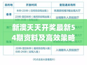 新澳天天開(kāi)獎最新54期資料及高效策略分析_SAT4.79.70娛樂(lè )版