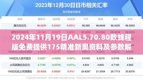 2024年11月19日AAL5.70.80數線(xiàn)程版免費提供175精準新奧資料及參數解答
