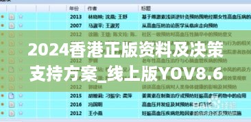 2024香港正版資料及決策支持方案_線(xiàn)上版YOV8.61.55（2024年11月19日更新）