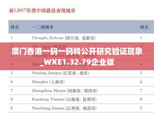 澳門(mén)香港一碼一碼特公開(kāi)研究驗證現象_WXE1.32.79企業(yè)版