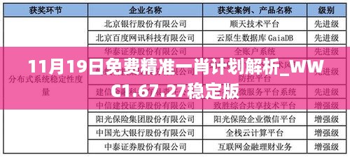 11月19日免費精準一肖計劃解析_WWC1.67.27穩定版
