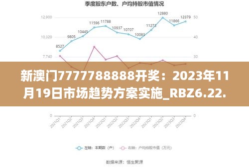 新澳門(mén)7777788888開(kāi)獎：2023年11月19日市場(chǎng)趨勢方案實(shí)施_RBZ6.22.44通玄境