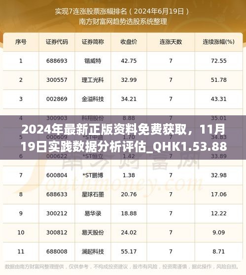 2024年最新正版資料免費獲取，11月19日實(shí)踐數據分析評估_QHK1.53.88簡(jiǎn)易版