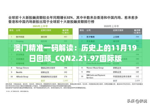 澳門(mén)精準一碼解讀：歷史上的11月19日回顧_CQN2.21.97國際版