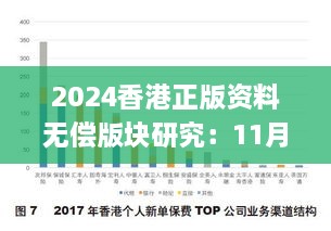 2024香港正版資料無(wú)償版塊研究：11月19日現象解答及解析_SDV5.65.45編輯版