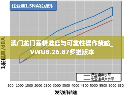 澳門(mén)龍門(mén)蠶精準度與可靠性操作策略_VWU8.26.87多維版本
