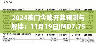 2024澳門(mén)今晚開(kāi)獎預測與解讀：11月19日JMD7.75.30媒體宣傳版