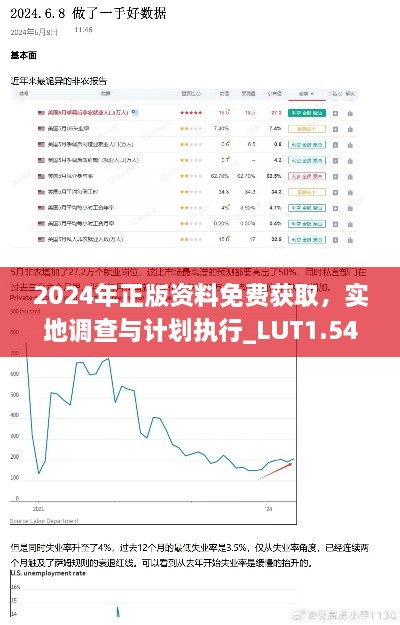 2024年正版資料免費獲取，實(shí)地調查與計劃執行_LUT1.54.32網(wǎng)絡(luò )版