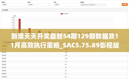 新澳天天開(kāi)獎最新54期129期數據及11月高效執行策略_SAC5.75.89影視版