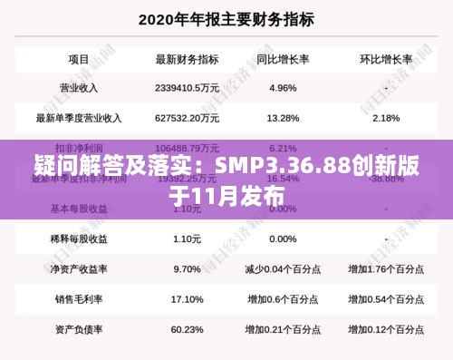 疑問(wèn)解答及落實(shí)：SMP3.36.88創(chuàng  )新版于11月發(fā)布