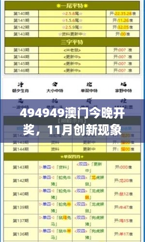 494949澳門(mén)今晚開(kāi)獎，11月創(chuàng  )新現象揭秘與解讀思路_ZGP9.49.69精華版