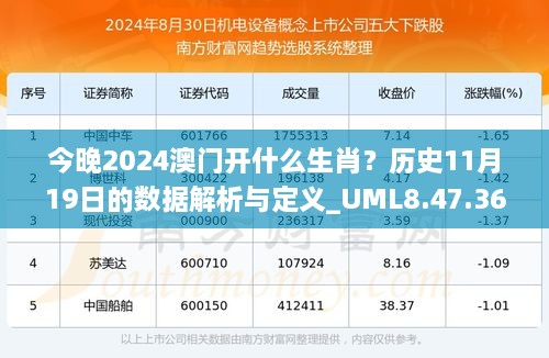 今晚2024澳門(mén)開(kāi)什么生肖？歷史11月19日的數據解析與定義_UML8.47.36創(chuàng  )新版