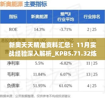 新奧天天精準資料匯總：11月實(shí)戰經(jīng)驗深入解析_KPB5.71.32煉髓境