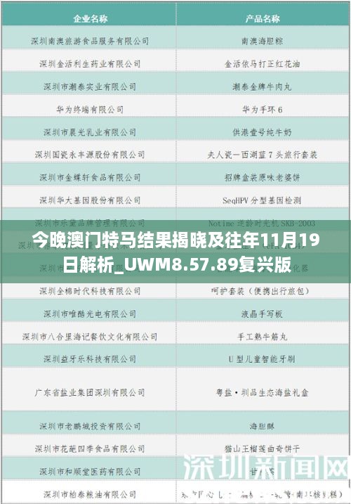 今晚澳門(mén)特馬結果揭曉及往年11月19日解析_UWM8.57.89復興版