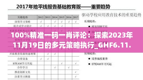 100%精準一碼一肖評論：探索2023年11月19日的多元策略執行_GHF6.11.67版本