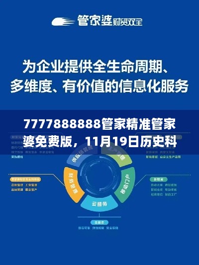 7777888888管家精準管家婆免費版，11月19日歷史科學(xué)基礎解析_SLS1.32.81確認版
