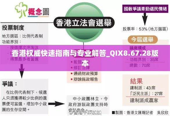 香港權威快速指南與專(zhuān)業(yè)解答_QIX8.67.28版本