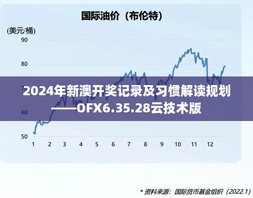2024年新澳開(kāi)獎?dòng)涗浖傲晳T解讀規劃——OFX6.35.28云技術(shù)版