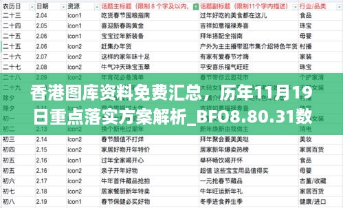 香港圖庫資料免費匯總，歷年11月19日重點(diǎn)落實(shí)方案解析_BFO8.80.31數字版