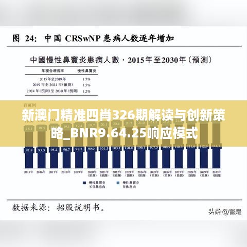 新澳門(mén)精準四肖326期解讀與創(chuàng  )新策略_BNR9.64.25響應模式
