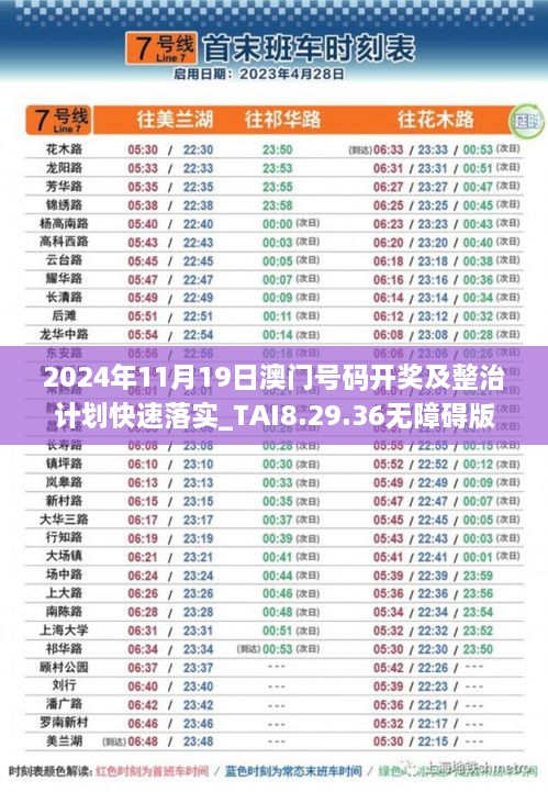 2024年11月19日澳門(mén)號碼開(kāi)獎及整治計劃快速落實(shí)_TAI8.29.36無(wú)障礙版