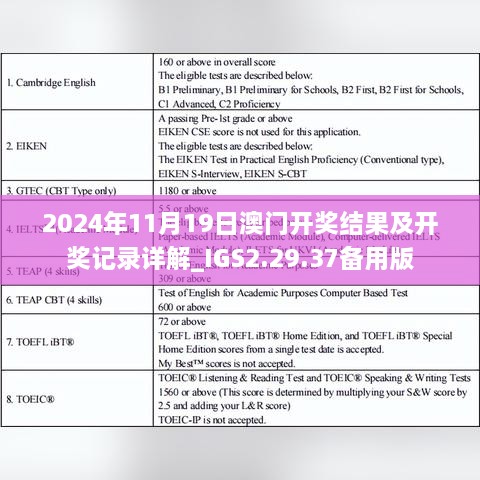 2024年11月19日澳門(mén)開(kāi)獎結果及開(kāi)獎?dòng)涗浽斀鈅IGS2.29.37備用版
