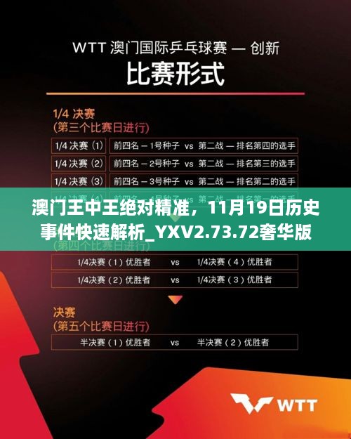 澳門(mén)王中王絕對精準，11月19日歷史事件快速解析_YXV2.73.72奢華版