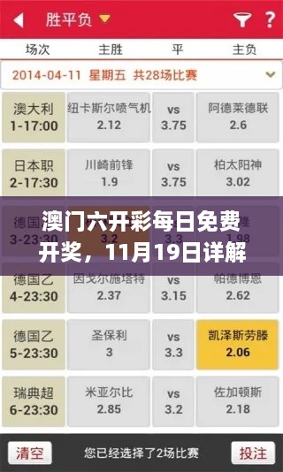 澳門(mén)六開(kāi)彩每日免費開(kāi)獎，11月19日詳解解析執行_UBK3.52.63中級版