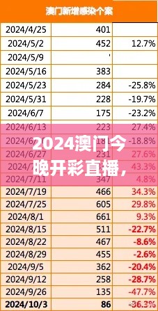 2024澳門(mén)今晚開(kāi)彩直播，11月19日標準解答與實(shí)施_SAD6.21.36數線(xiàn)程版