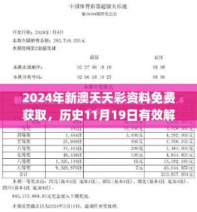 2024年新澳天天彩資料免費獲取，歷史11月19日有效解答策略_AVT4.14.27nShop