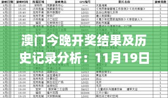 澳門(mén)今晚開(kāi)獎結果及歷史記錄分析：11月19日的迭代解讀計劃_FPY3.44.78版本