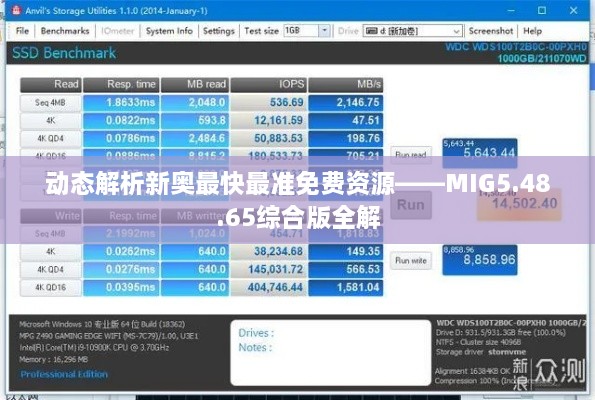 動(dòng)態(tài)解析新奧最快最準免費資源——MIG5.48.65綜合版全解