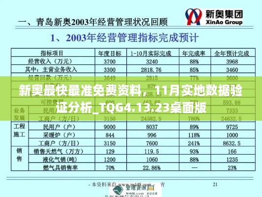 新奧最快最準免費資料，11月實(shí)地數據驗證分析_TQG4.13.23桌面版