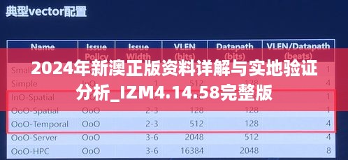2024年新澳正版資料詳解與實(shí)地驗證分析_IZM4.14.58完整版