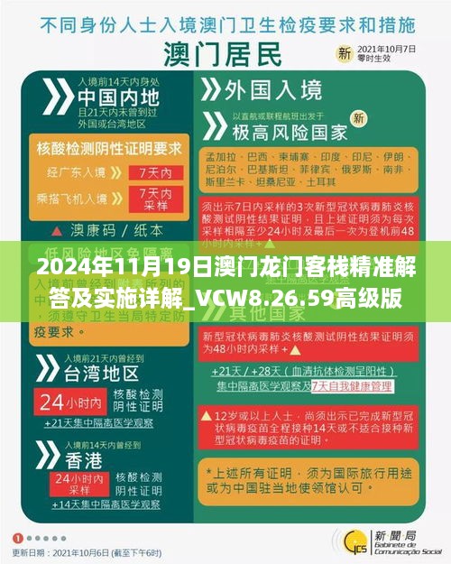 2024年11月19日澳門(mén)龍門(mén)客棧精準解答及實(shí)施詳解_VCW8.26.59高級版